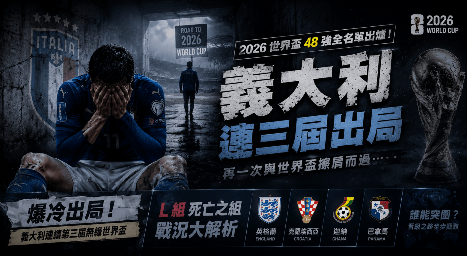 2026 世界盃賽制新挑戰:48 隊擴編與晉級規則解析 2026 世界盃賽制新挑戰:48 隊擴編與晉級規則解析