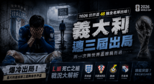 2026 世界盃賽制新挑戰:48 隊擴編與晉級規則解析 2026 世界盃賽制新挑戰:48 隊擴編與晉級規則解析