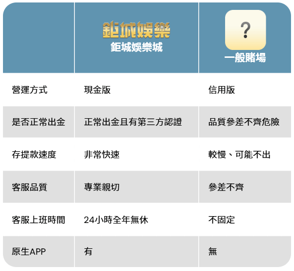 3A娛樂